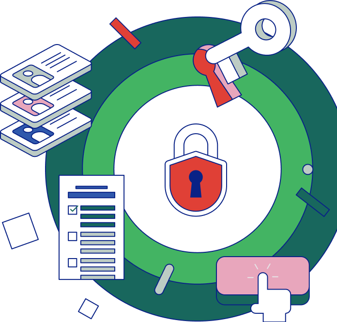 security-compliance
